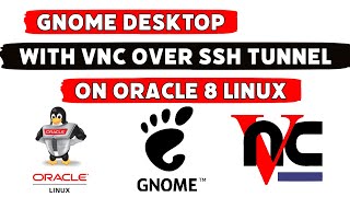 Install GNOME Desktop on Oracle 8 Linux and Configure VNC Server [upl. by Graubert805]