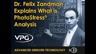 Dr Felix Zandman Explains What is PhotoStress® Analysis Podcast [upl. by Forster888]