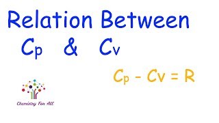 Relation between Cp and Cv Mayers formula derived [upl. by Iruy]