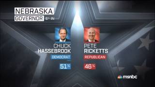 Midterm Election 2014 Coverage MSNBC 1119 [upl. by Josee]