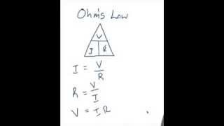 Introduction to Ohms Law [upl. by Saimon]