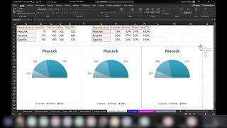 Excel Le graphique semi circulaire part2 [upl. by Wallraff]