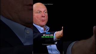 Steve Ballmer through the years from 1986  2024 shorts evolution [upl. by Atilemrac283]