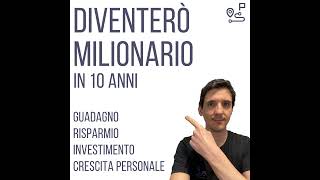 A Milano con Investhero [upl. by Countess]