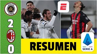 Spezia 20 AC Milan ¡SORPRESA Perdió el líder Inter puede superarlo y se viene el DERBI  Serie A [upl. by Nwahsir258]