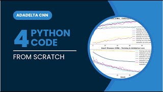 Heart disease detection with Convolutional Neural Network CNN Python Code from scratch cnn [upl. by Sullivan]