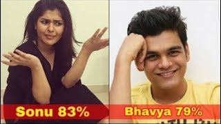 Real 12th Result Of Tapusena  Nidhi Bhanushali  Bhavya Gandhi  TMKOC [upl. by Mable]