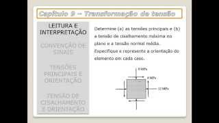 Resistência dos Materiais II  Transformação de tensão [upl. by Ntsud384]