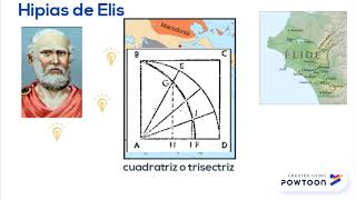 cuadatríz de hipias matemática sofista [upl. by Fulks]