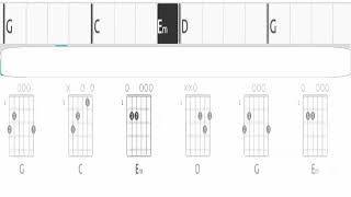 Para reconquistarte  Marcos Llunas  Acordes para guitarra [upl. by Riocard559]