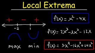 Finding Local Maximum and Minimum Values of a Function  Relative Extrema [upl. by Heimer]