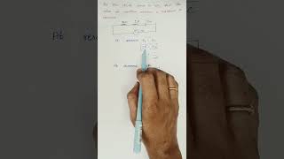 Find the value of capacitive reactance and impedance at resonance [upl. by Ancell]