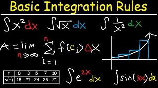 Basic Integration Rules amp Problems Riemann Sum Area Sigma Notation Fundamental Theorem Calculus [upl. by Evslin]