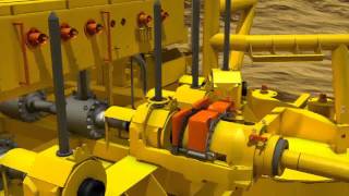 Subsea Well intervention UCON [upl. by Winzler]