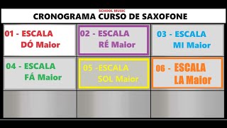 Escala de La Maiorbgmi cursodesaxofone [upl. by Einnos]