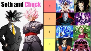 Seththeprogrammer and Chuck make a Tournament of Power Strength Tier List [upl. by Oreves]