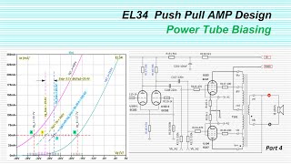 EL34 Push Pull Amplifier How to Calculate Bias Cathode Resistor [upl. by Coh726]