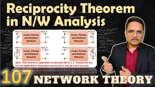 1  Reciprocity Theorem in Network Analysis Explained with Examples [upl. by Aidyl]