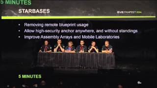 Fanfest 2014  Industry Panel [upl. by Gabie]