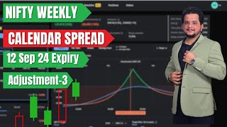 Nifty Weekly Option Selling  12 Sep 24 Expiry  Put Calendar Spread Adjustment3 [upl. by Cr161]