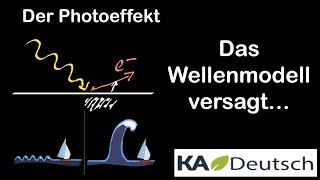 Der Photoeffekt und das Versagen der Wellentheorie  Gr der modernen Physik  1  Khan Academy [upl. by Aicire668]