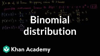 Binomial distribution  Probability and Statistics  Khan Academy [upl. by Htez]