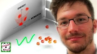 Wie funktioniert Photoelektronenspektroskopie Compact Physics [upl. by Elockin]