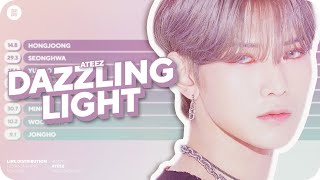 ATEEZ  Dazzling Light Line Distribution Color Coded  D6 FEVER PART1 [upl. by Strephonn]