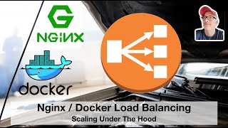 Docker amp Nginx Load Balancing Deep Dive docker nginx loadbalancer [upl. by Ayotahs]