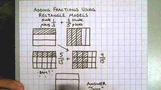 Adding Fractions With Rectangle Models [upl. by Amir]