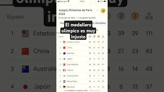 El medallero olímpico Paris 2024 es muy injusto vale más 1 ORO que 100 platas [upl. by Bremble]