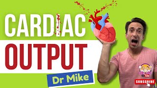 Cardiac Output  Preload and Afterload EXPLAINED [upl. by Arahsat]