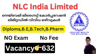 NLC India Limited Recruitment 2024  Central govt Jobs Malayalam  Kerala Latest Job Vacancy 2024 [upl. by Hoskinson66]