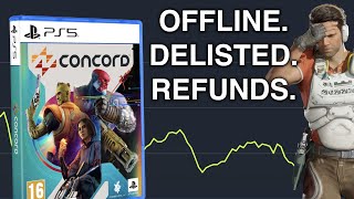 Concord Going Offline Sony Issues Refunds Theyre Gonna Explore Options To Bring It Back [upl. by Aryl]