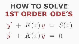 How to Solve 1st Order Inhomogeneous ODEs [upl. by Atiseret]