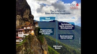 GROSS NATIONAL HAPPINESS [upl. by Nidla]