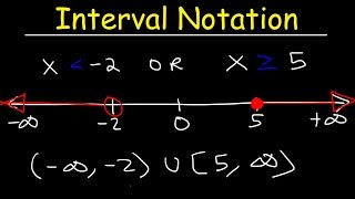 Interval Notation [upl. by Rennat29]