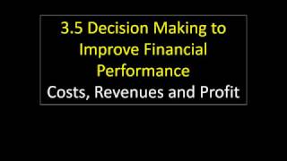 Profit maximization  APⓇ Microeconomics  Khan Academy [upl. by Adnowal]