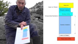 The Geology of Ogof Ffynnon Ddu [upl. by Une405]