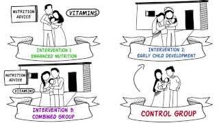 Randomized Controlled Trials RCTs [upl. by Beaner]