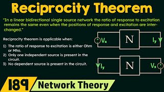 Reciprocity Theorem Problem 2 [upl. by Nueoht731]