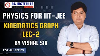 KINEMATICS GRAPHLEC2  BY VISHAL SIR  BEST IITJEE COACHING IN KANPUR [upl. by Nero390]