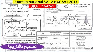 Examen national svt 2 bac svt 2017 option français [upl. by Asoj363]