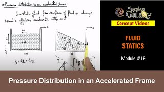 Class 11 Physics  Fluid Statics  19 Pressure Distribution in an Accelerated Frame For JEE amp NEET [upl. by Rowney801]