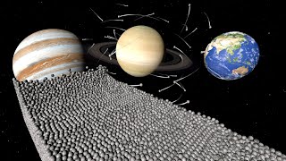 How Many Moons Does Each Planet Have  Planet Comparison [upl. by Lesser]