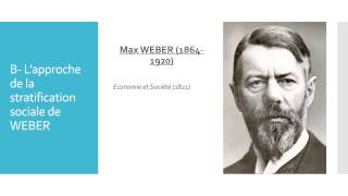 Marx  Weber  les théories de la hiérarchie sociale [upl. by Ricard342]