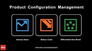 Infor Product Configuration Management Overview Demo Video Walkthrough PCM Configurator [upl. by Brookhouse]