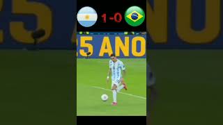 Copa America final Arg🇦🇷Bra🇧🇷 [upl. by Sisile80]