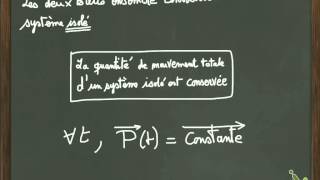 Prof de meca  choc élastique de 2 billes  Qté de Mvt 1 [upl. by Tammy]