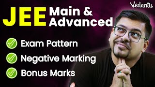 JEE 2024 Complete Details  Exam Pattern Negative Marking Bonus Marks  JEE Mains amp Advanced [upl. by Noraed994]